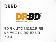 DRBD